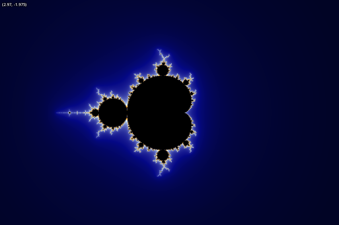 A wide view of the Mandelbrot set. Black points are in the set, coloured points are not.
