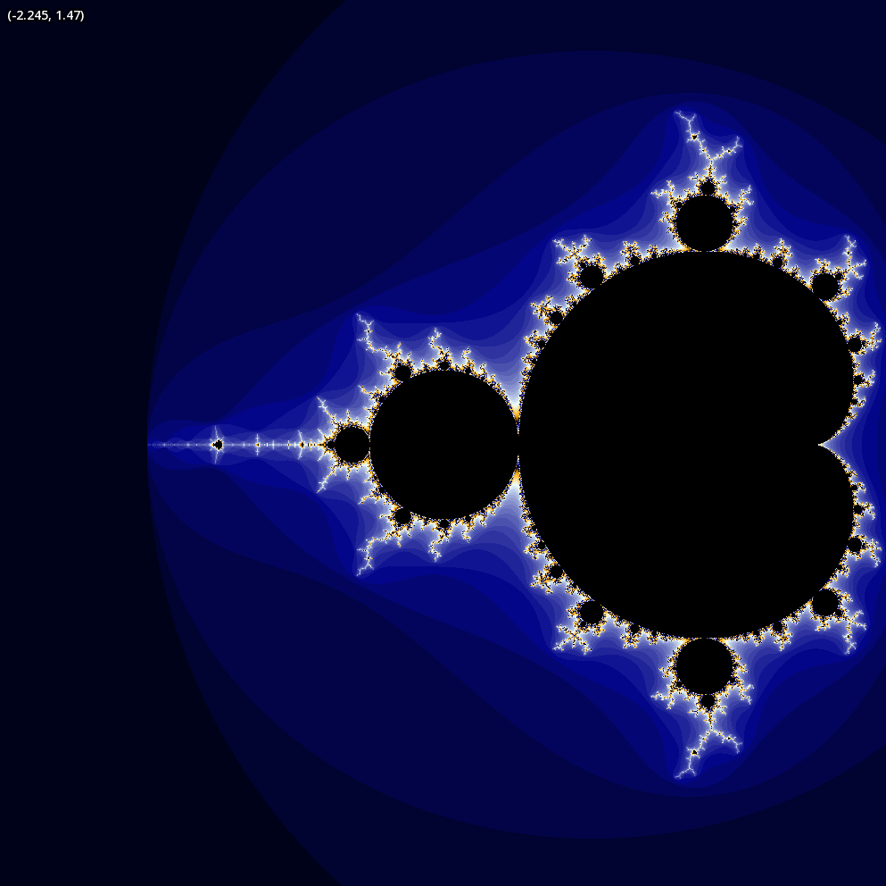 A rendering of Mandelbrot set escape times without smoothing.